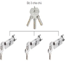 Bộ 3 ruột khóa chìa chủ một cấp Hafele 489.56.410