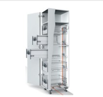Bộ điện SERVO-DRIVE cho 5 ngăn kéo
